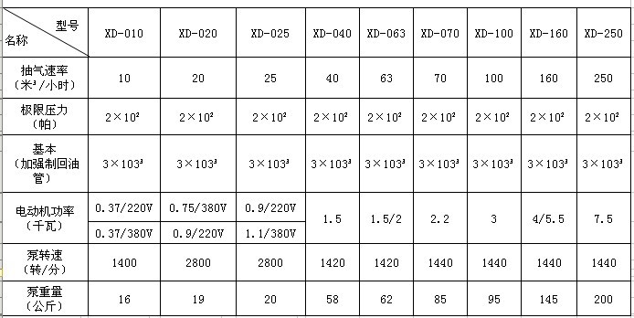 XD����Ƭʽ��ձ����܅�����